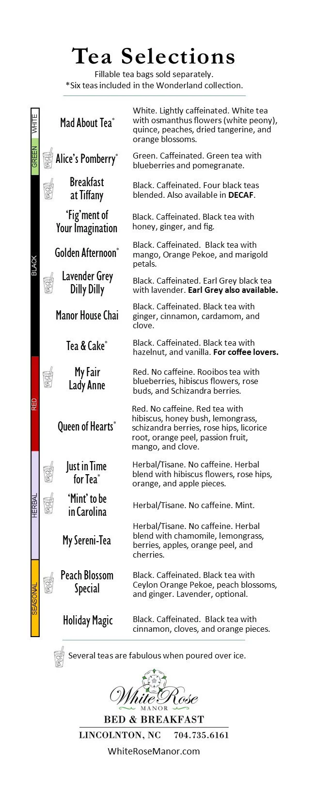 Tea Ingredients (free download)