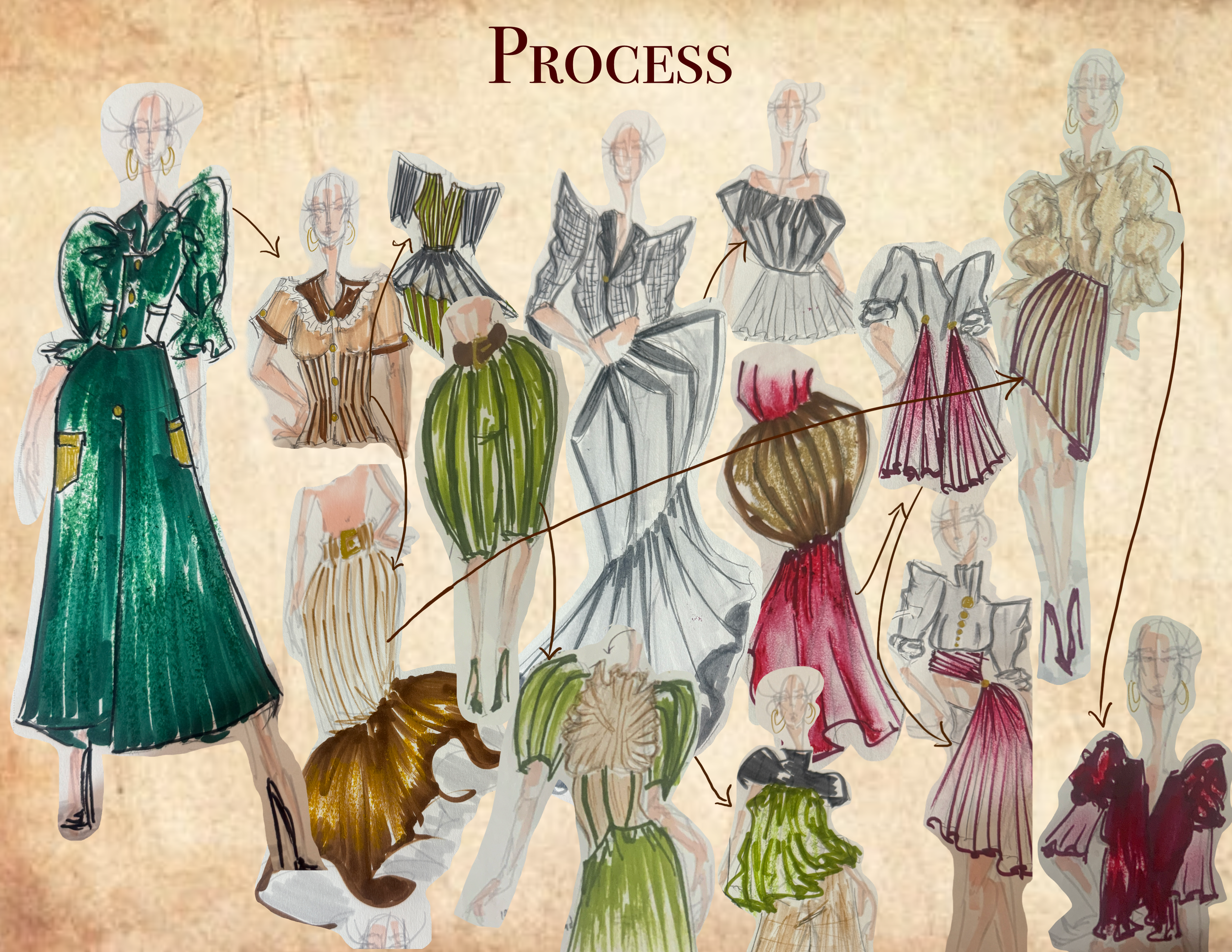 PROCESS 2.png