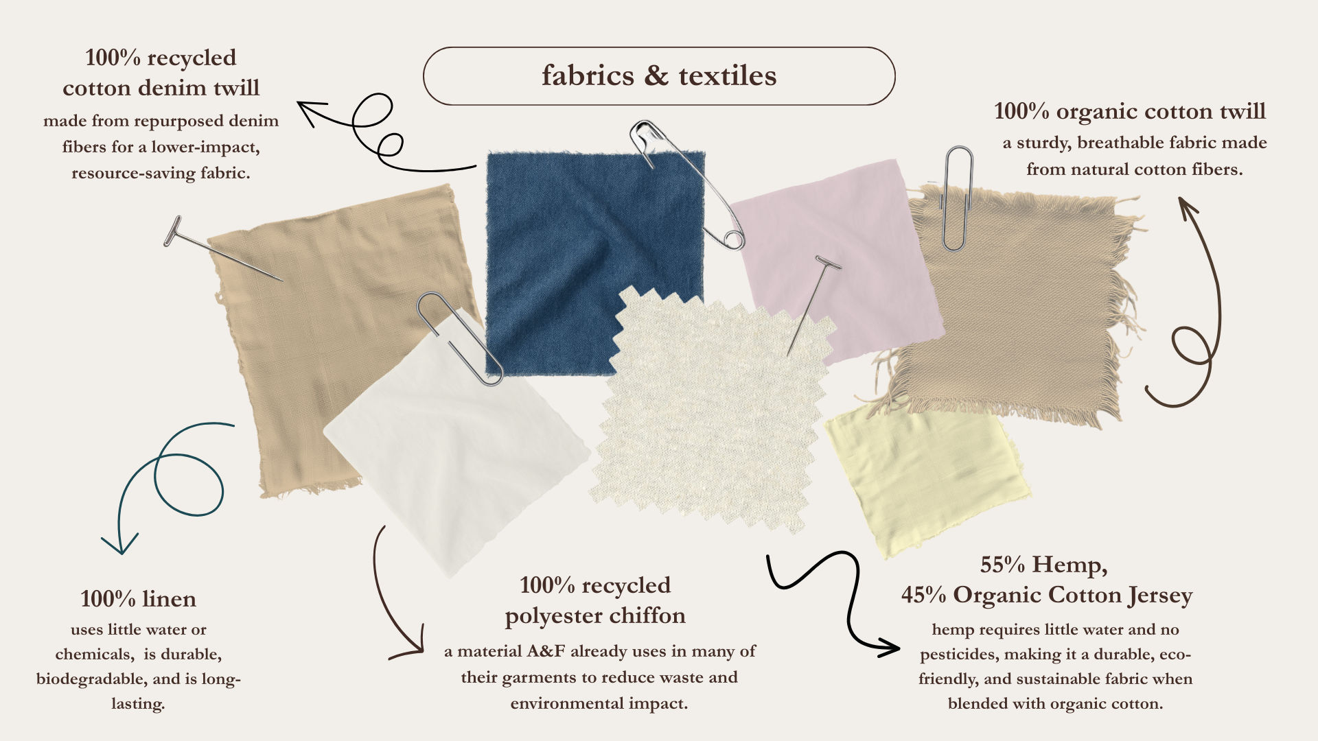 fabric.png