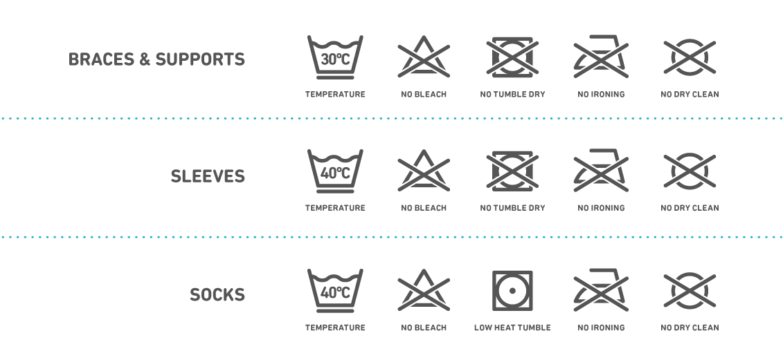 A screenshot of Care Instructions synopsis.