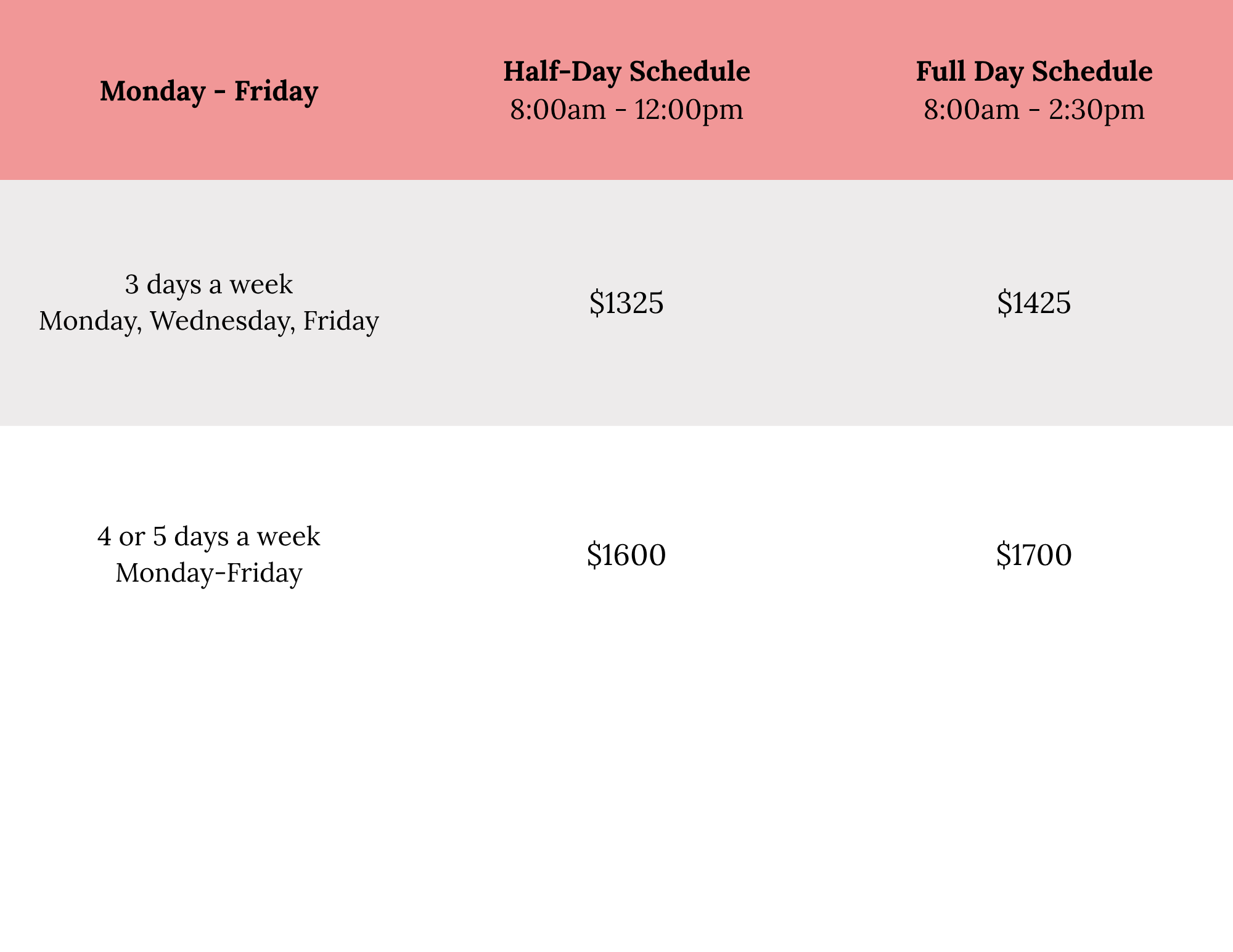 Schedule chart displaying class durations and prices for weekday courses. The top header has three columns labeled 'Half-Day Schedule 8:00am - 12:00pm', 'Full Day Schedule 8:00am - 2:30pm', and 'Monday - Friday'. Below, the chart details three options: classes three days a week on Monday, Wednesday, and Friday costing $1325 or $1425, and classes four or five days a week from Monday to Friday costing $1600 or $1700.