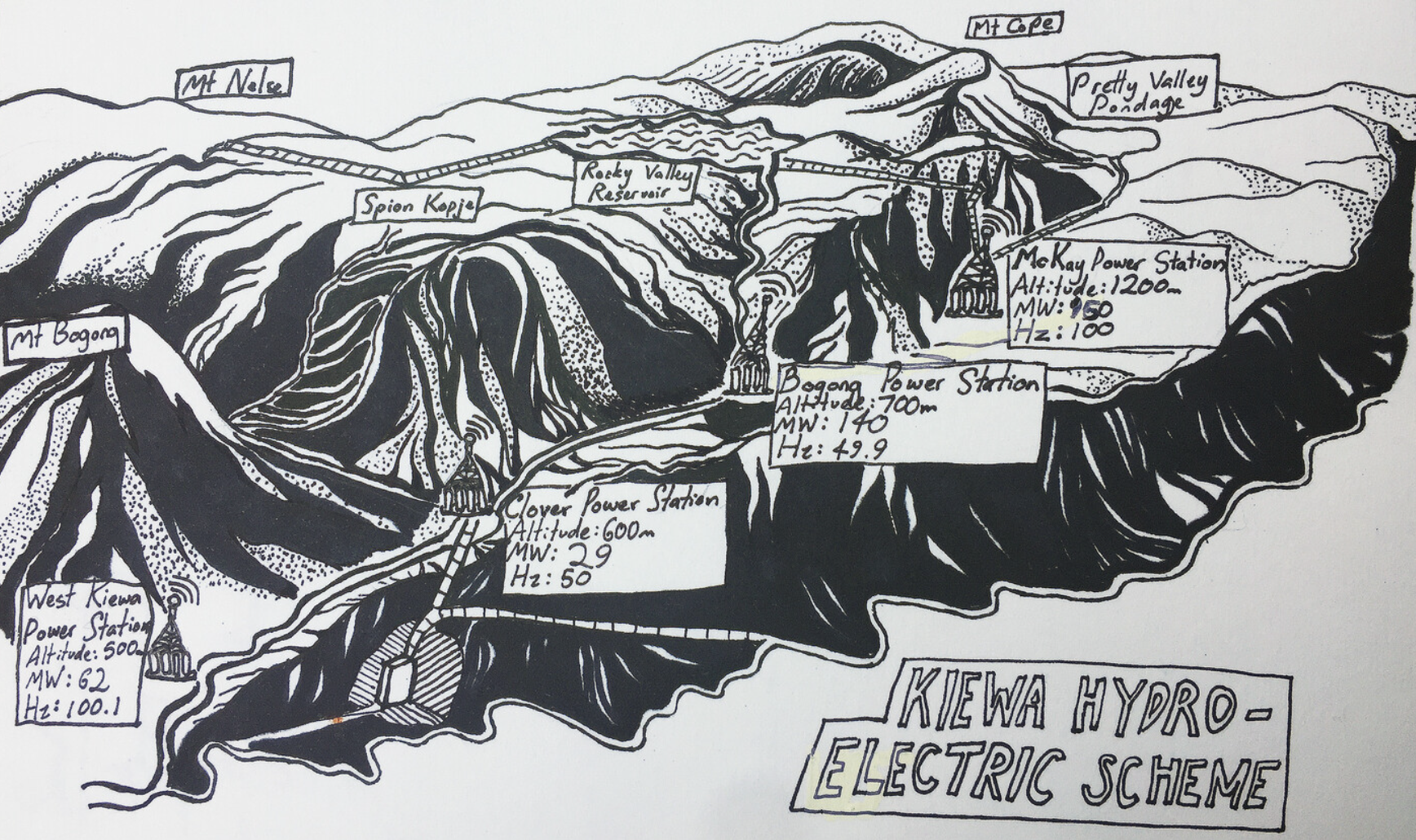 Bridget Chappell Kiewa Hydro-Electric Scheme, 2020