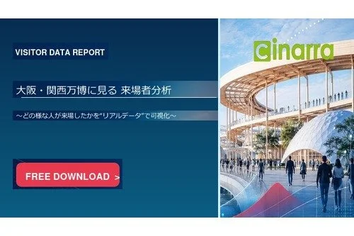 大阪・関西万博 来場者分析レポート