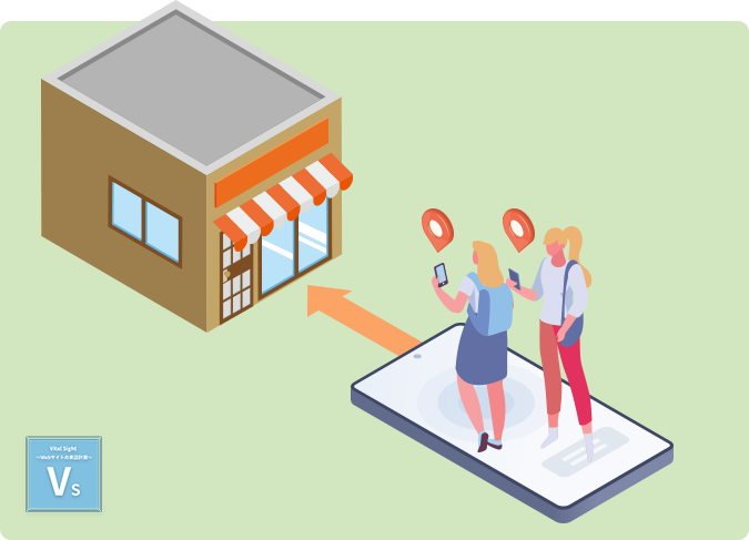 自社サイトのどのWebページを見て来店したのかが計測可能