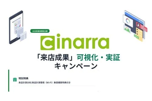 広告配信するだけで130万円分の来店分析環境が無償になる特別特典(2026年3月末まで)