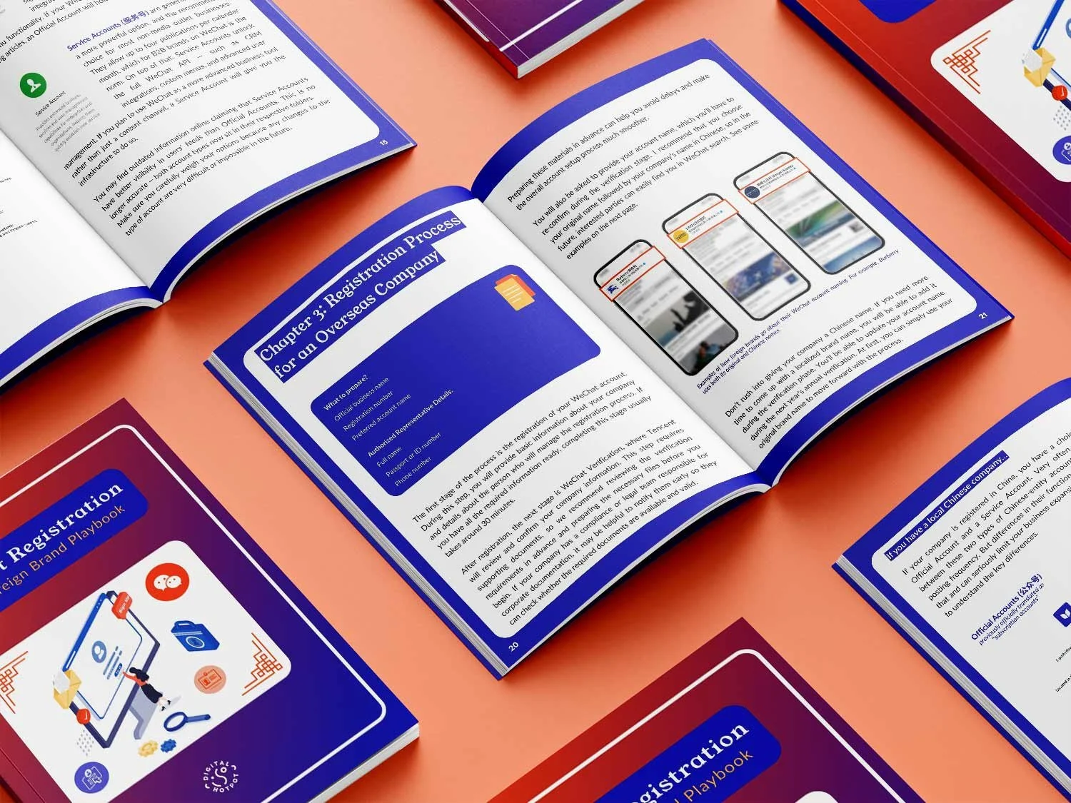 WeChat Registration playbook presentation. Open book showcasing content.