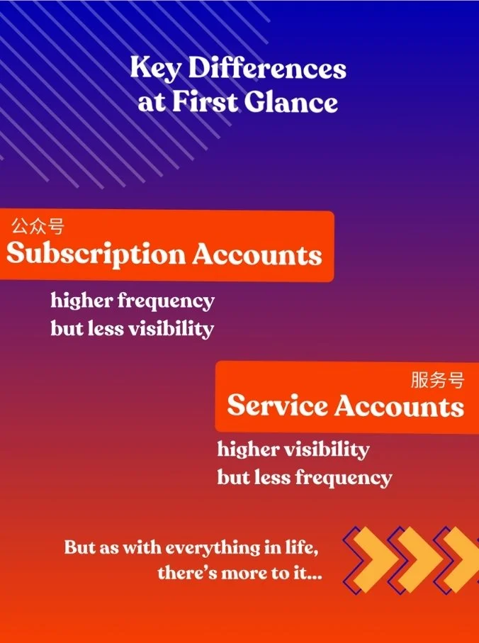 subscription-vs-service-wechat-account-digital-hotpot-blog-2.jpg