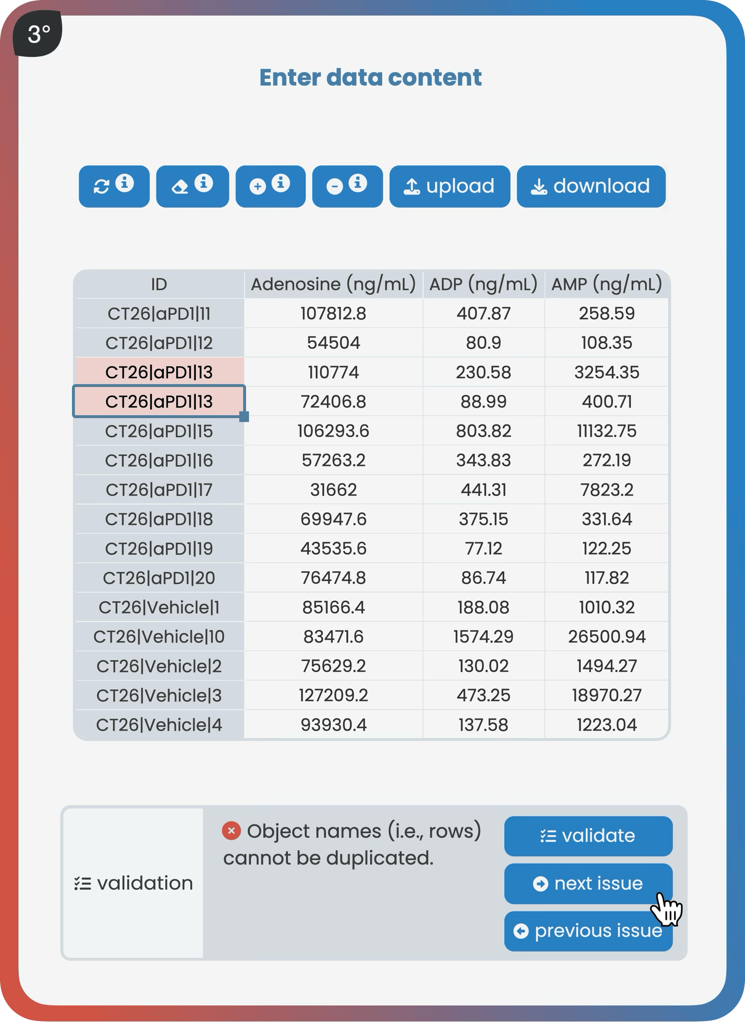 Harmony data platform – upload and organize experimental data from human, animal, or other sources.