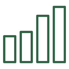 Nouseva palkkikaavio, jossa viisi vihreää palkkia.