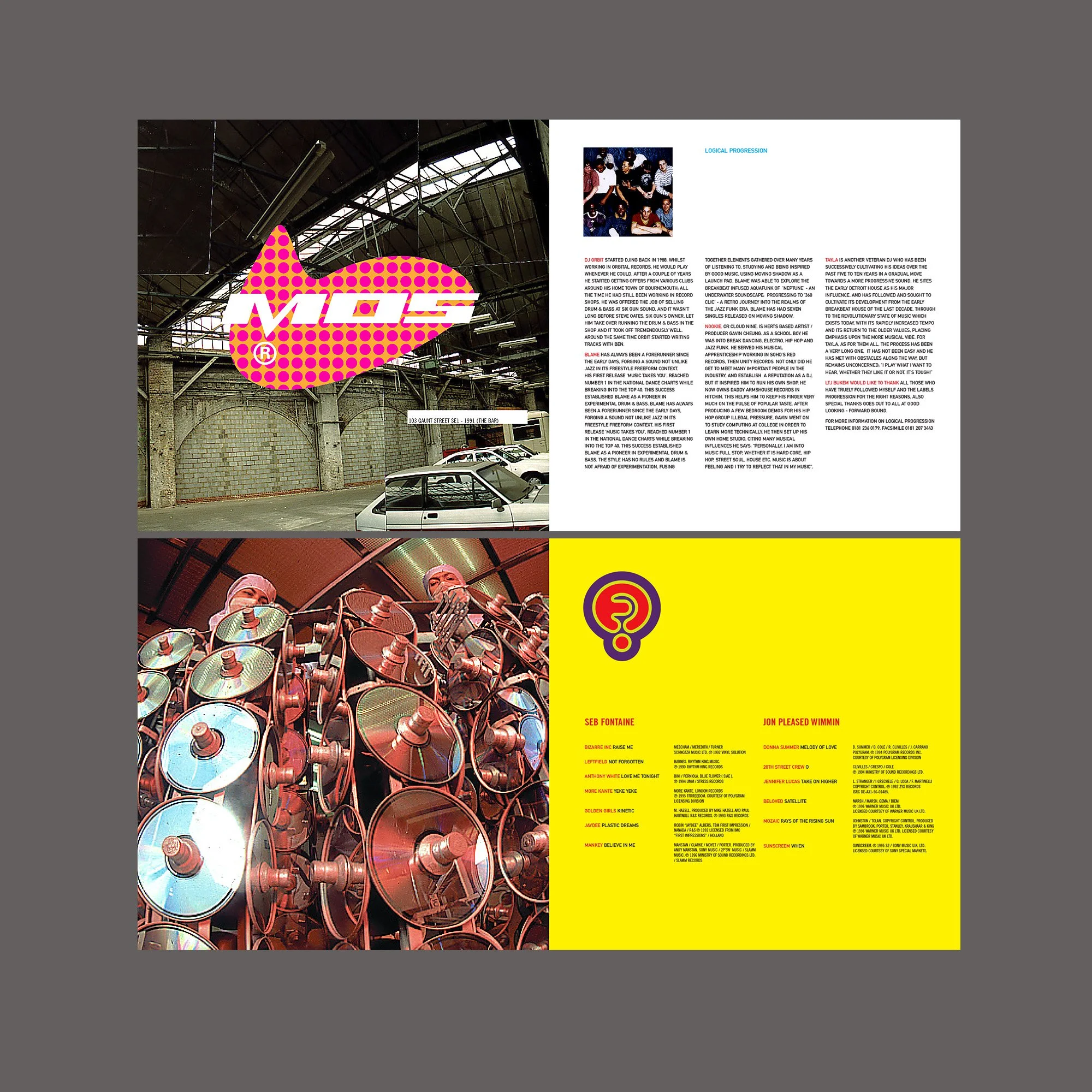 A collage of four images arranged in a 2x2 layout. The top-left image shows an industrial warehouse with a large pink Nike swoosh logo featuring the word 'MOS' on it, and cars parked inside. The top-right image contains a block of text and a small photo of a group of people. The bottom-left image displays an array of metallic grinding or cutting discs stacked together. The bottom-right image is a bright yellow background with a red and purple question mark symbol and a list of names and text in red and black.