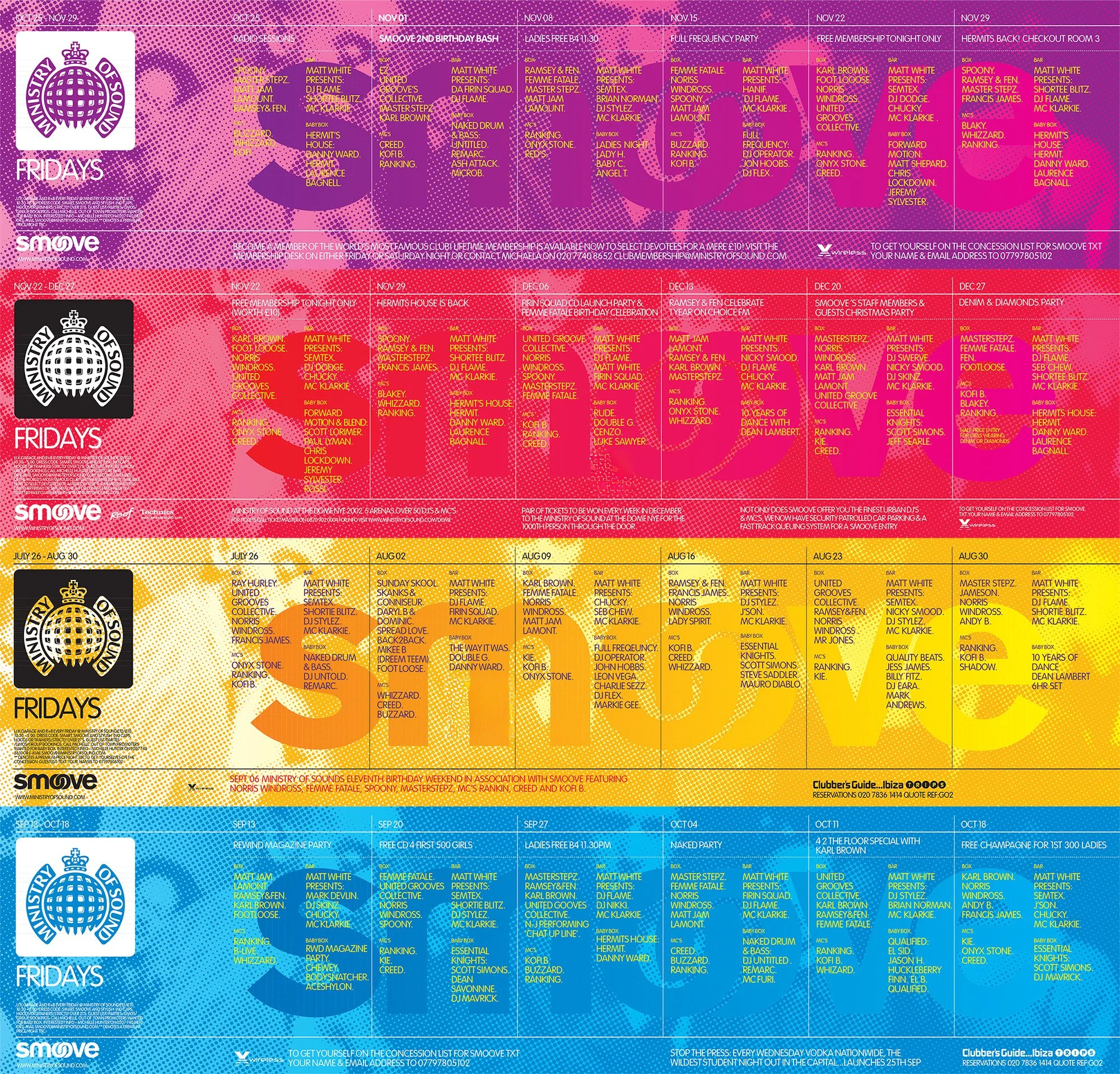 A weekly event schedule in a grid format featuring dates, venues, and lineups for events at the Ministry of Sound club in London across different months, with four color-coded sections for November, December, July-August, and September-October.