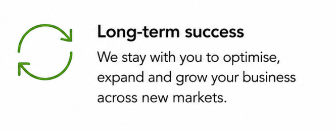 Diagram with two green arrows forming a circle next to text about long-term success, including staying with clients to optimize, expand, and grow business across new markets.