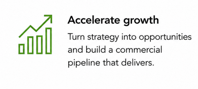 Graphic of a green upward trending bar chart with an arrow, with the text 'Accelerate growth' and the message to turn strategy into opportunities and build a commercial pipeline.