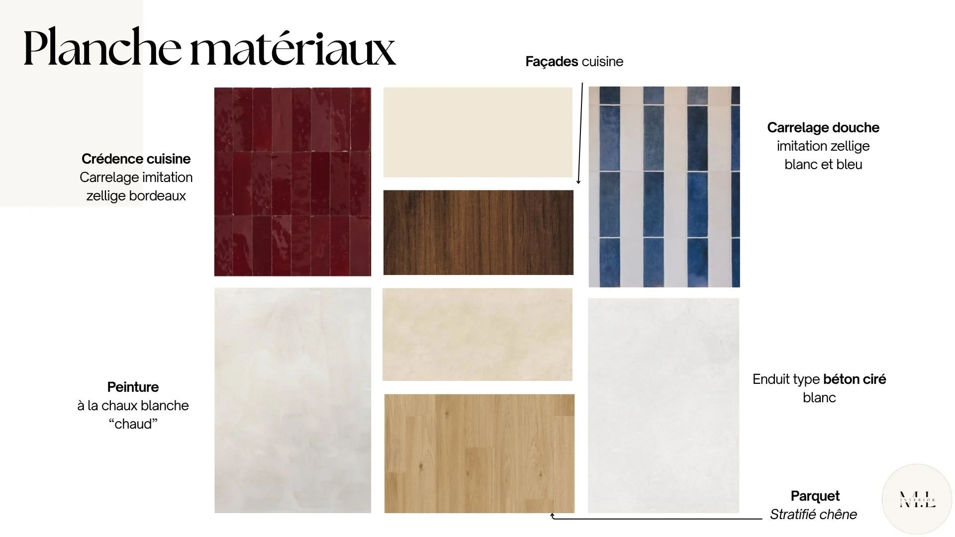 Projet Victor Hugo - planche matériaux.jpg