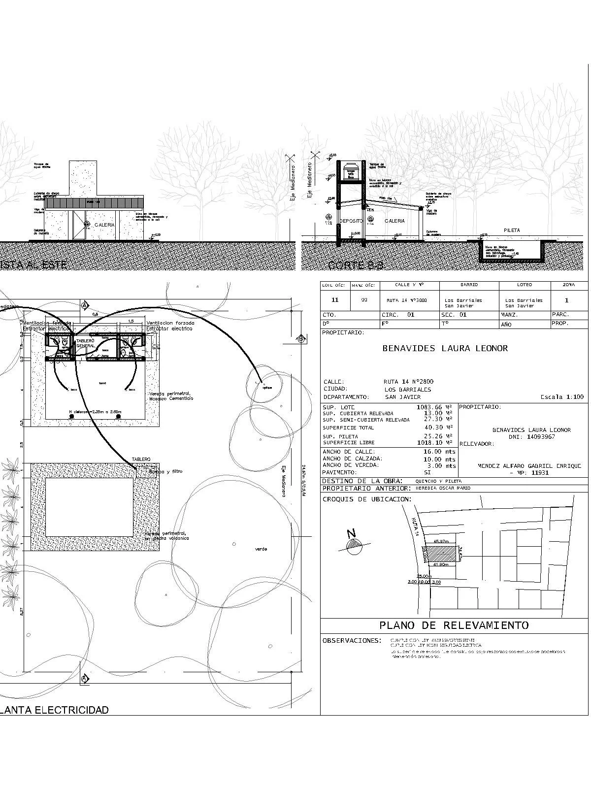 RELEVAMIENTO MUNICIPAL
