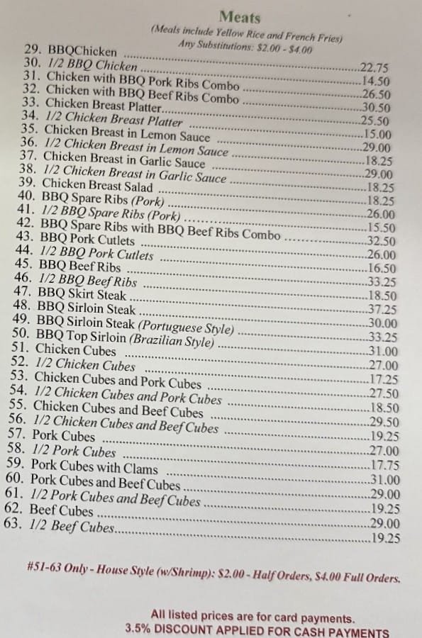 Protein Filled Meats