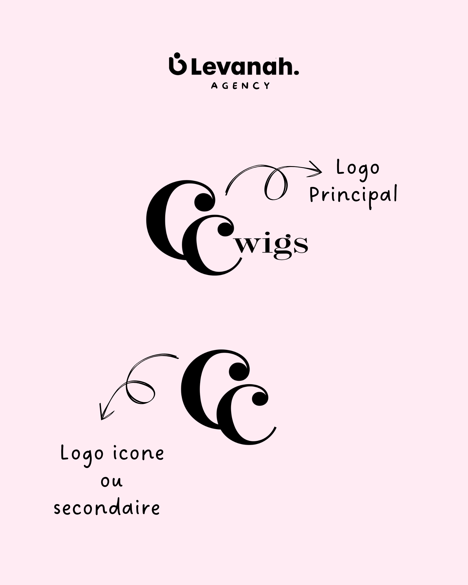 Cc Wigs, Logo réalisé pour une coiffeuse.
