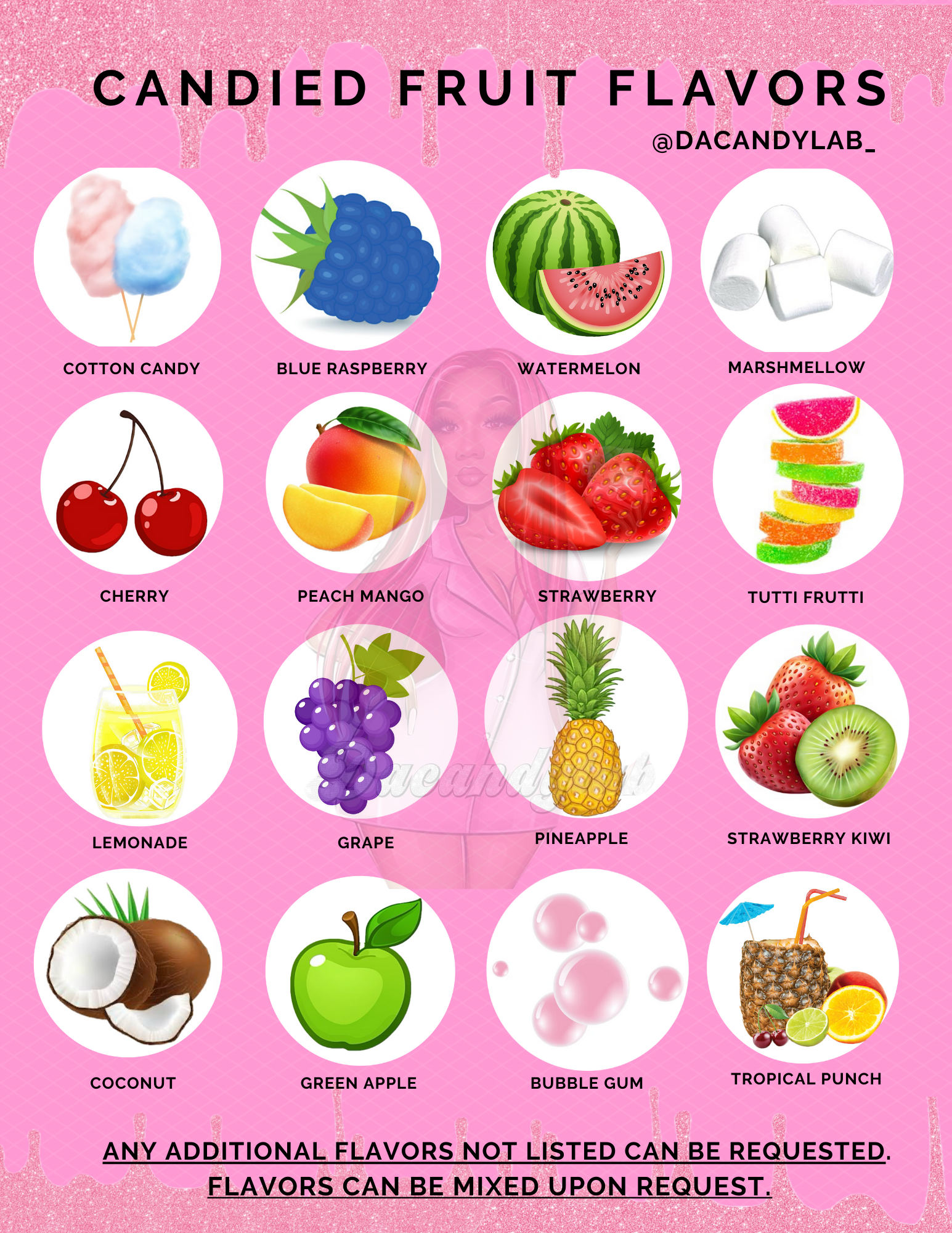 Pink Assorted Flavors Ice Cream Menu.png