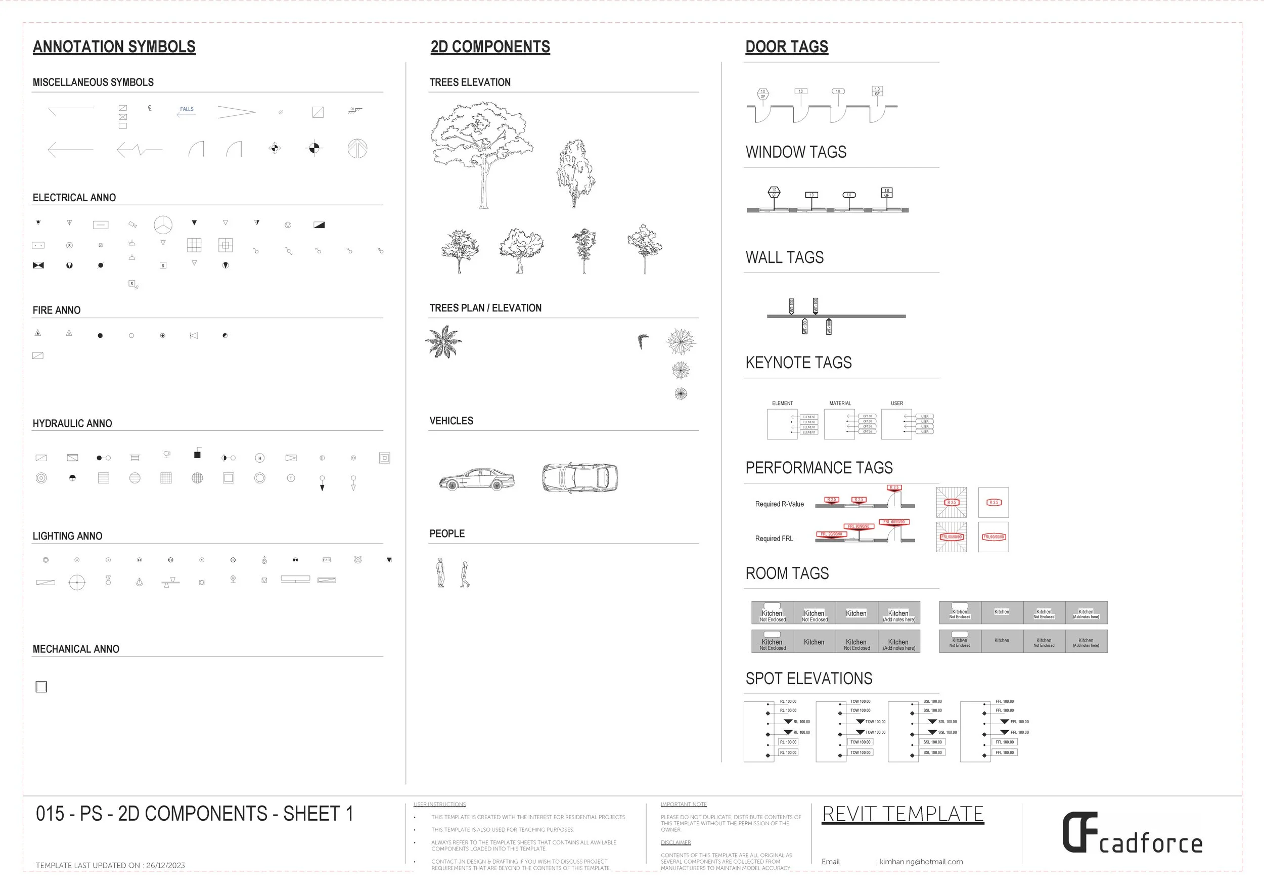 Revit family templates