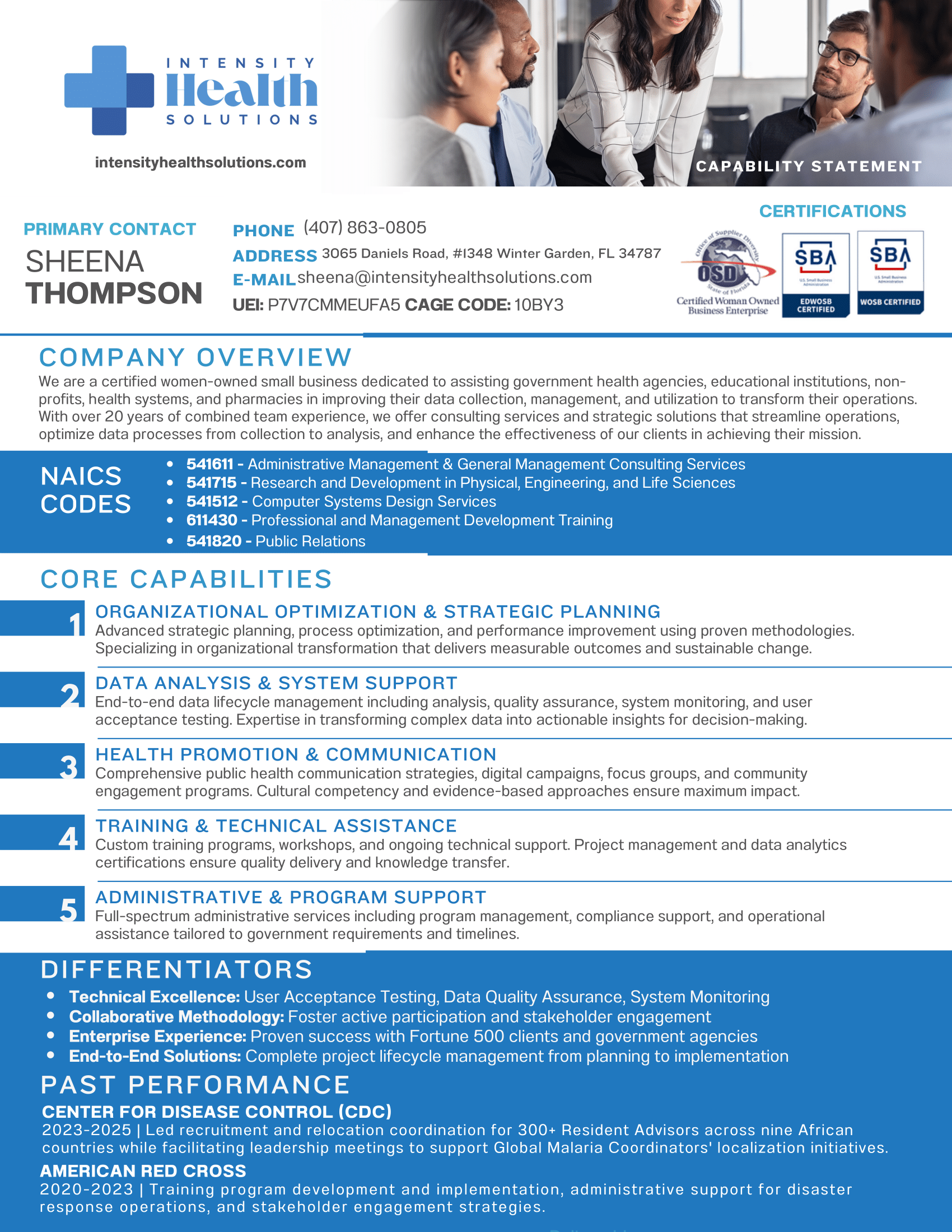 CAPABILITY STATEMENT | Enhance Operations Today — Intensity Health ...