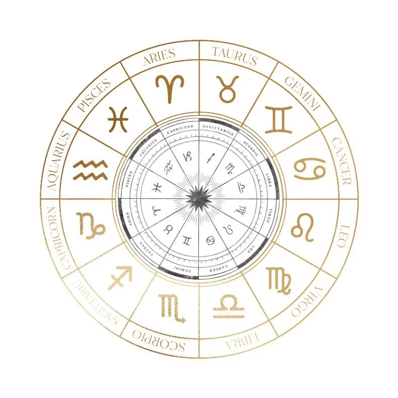 Synastry Chart Reading