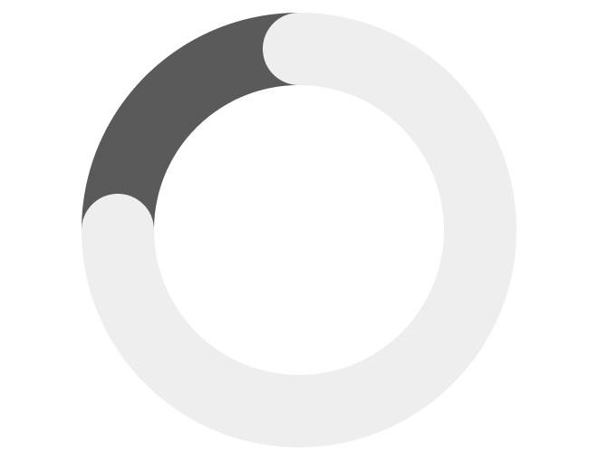 Gray, white, and black circular progress indicator with segments