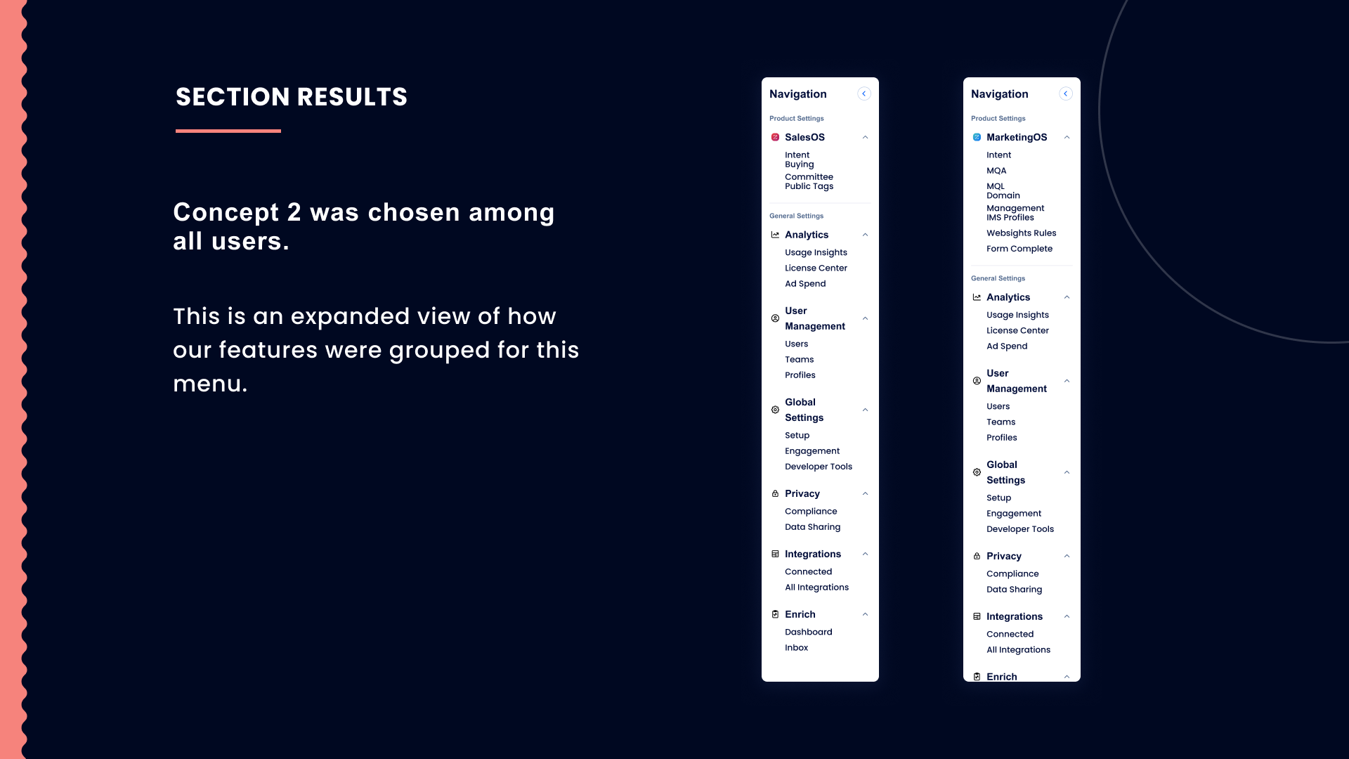 Final section groupings