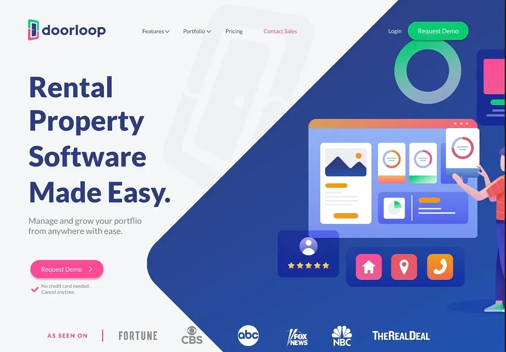 Doorloop