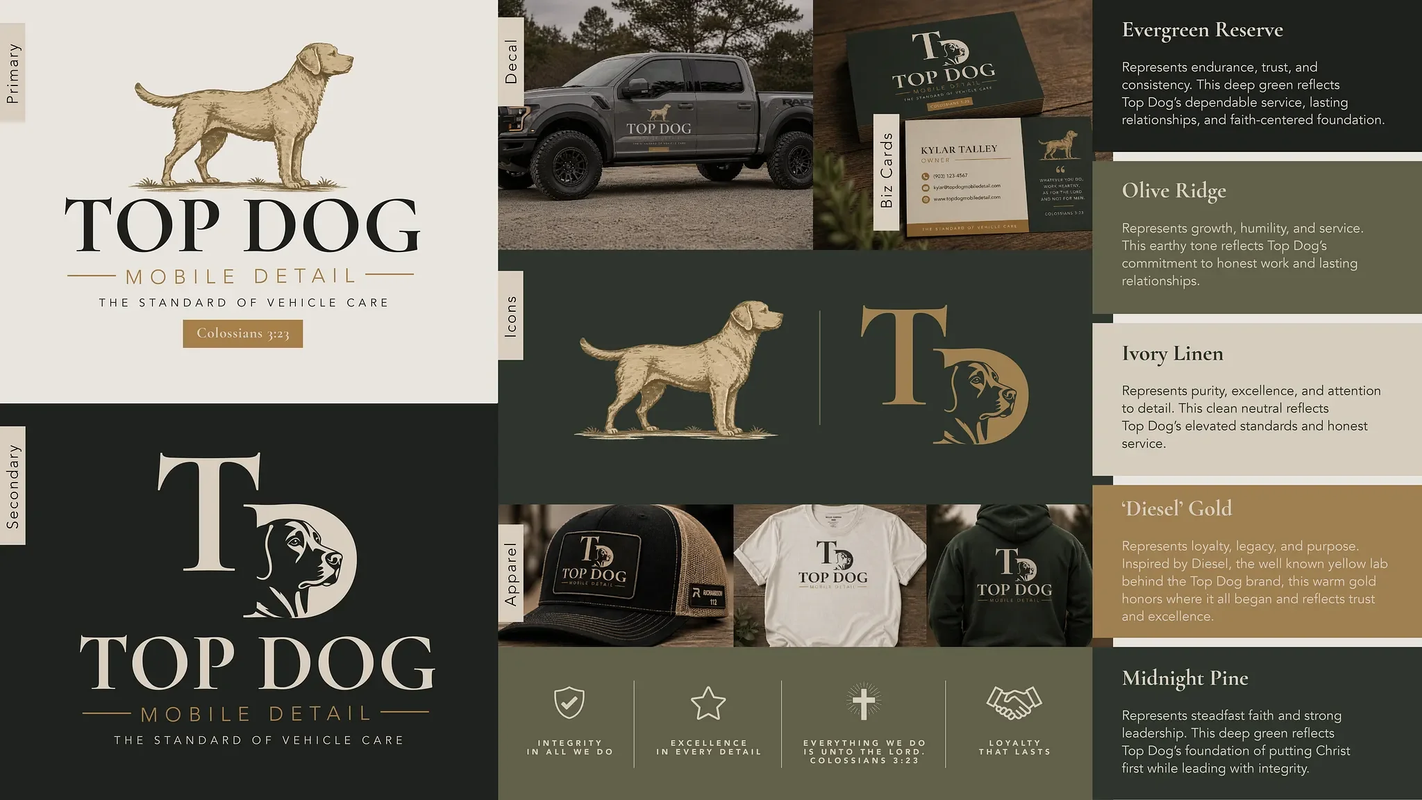 top dog.webp