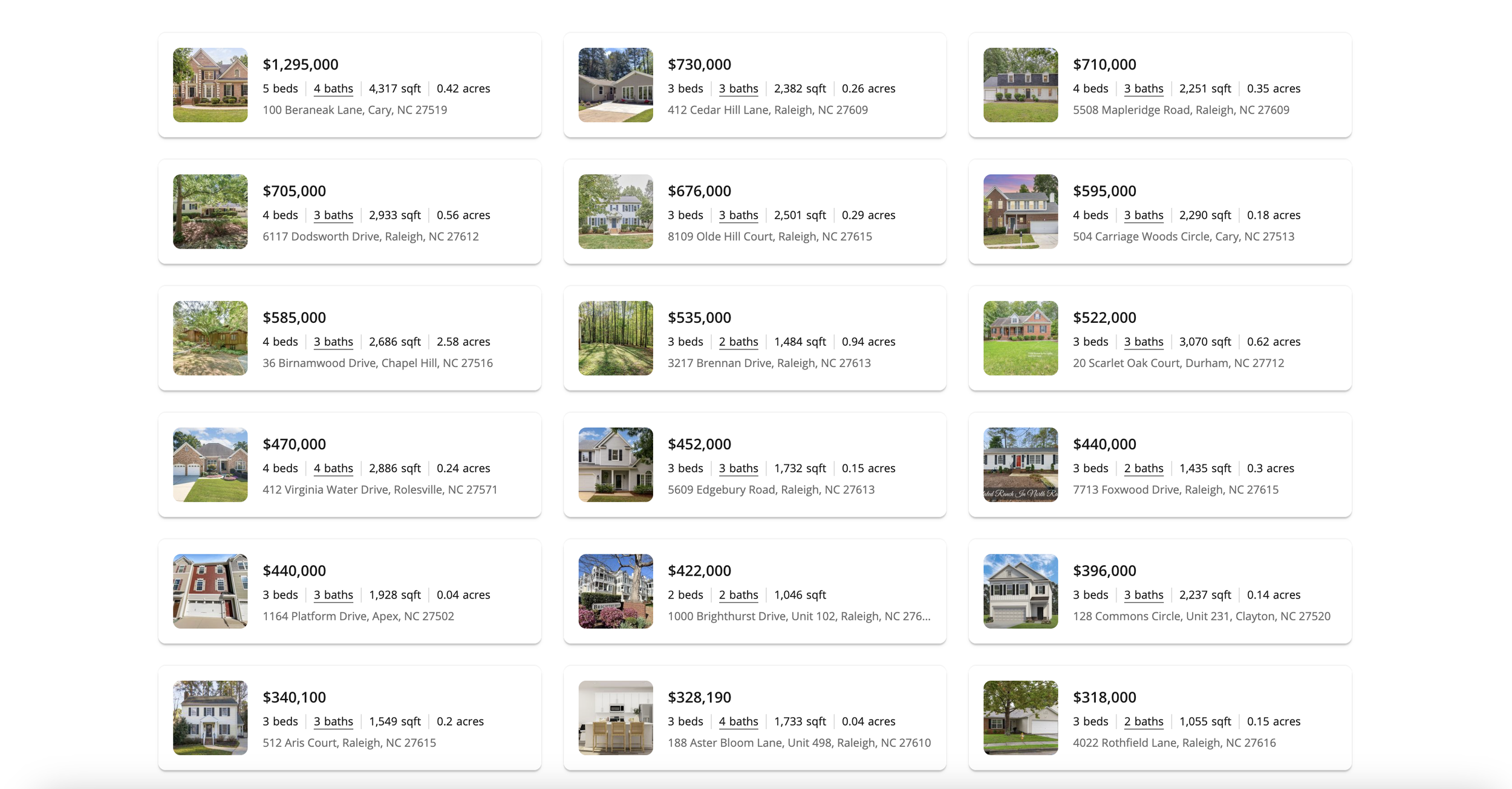 A list of real estate listings with property photos, prices, and details including bedrooms, bathrooms, square footage, and locations in Raleigh, Cary, and Durham, North Carolina.
