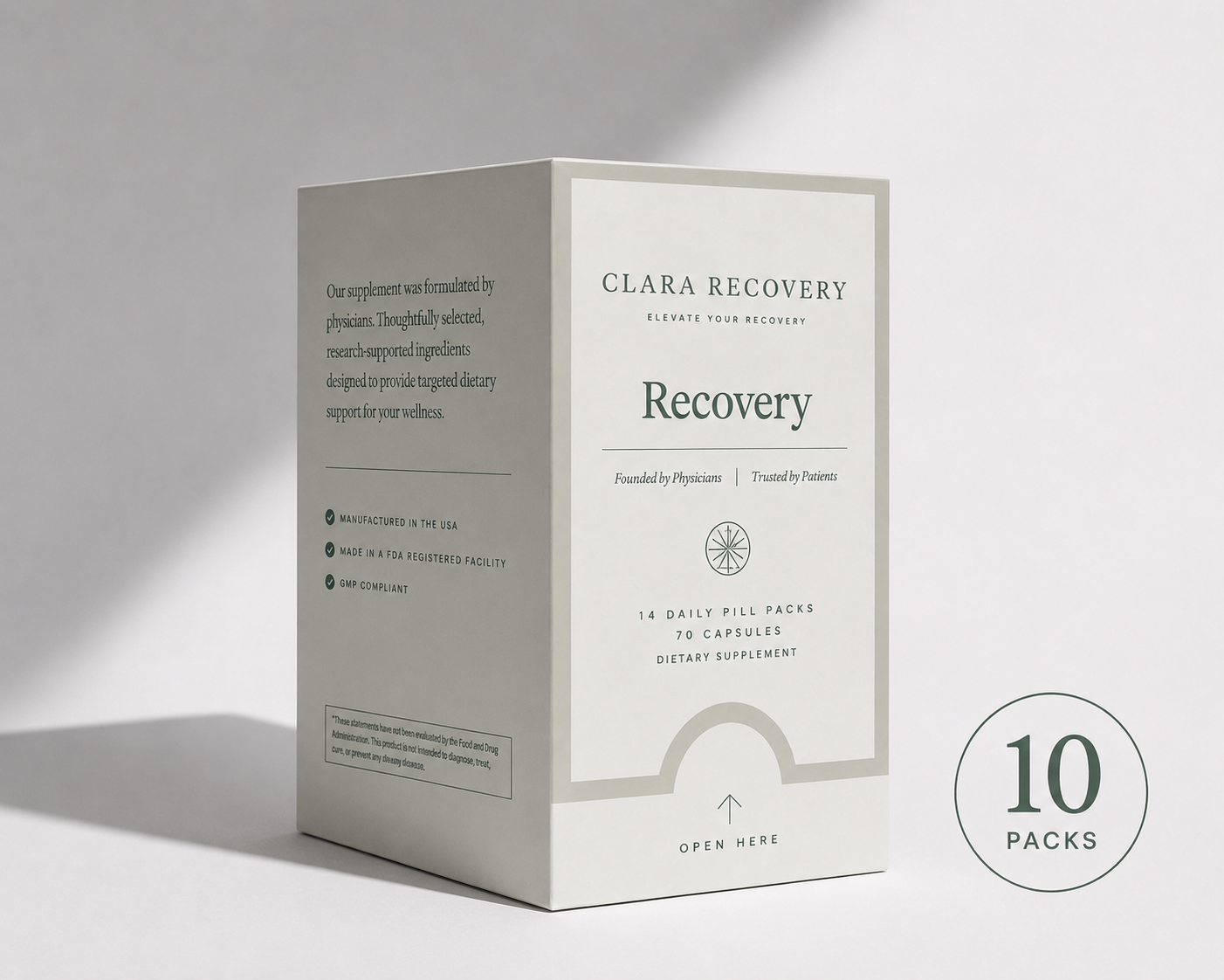 Recovery: Wholesale