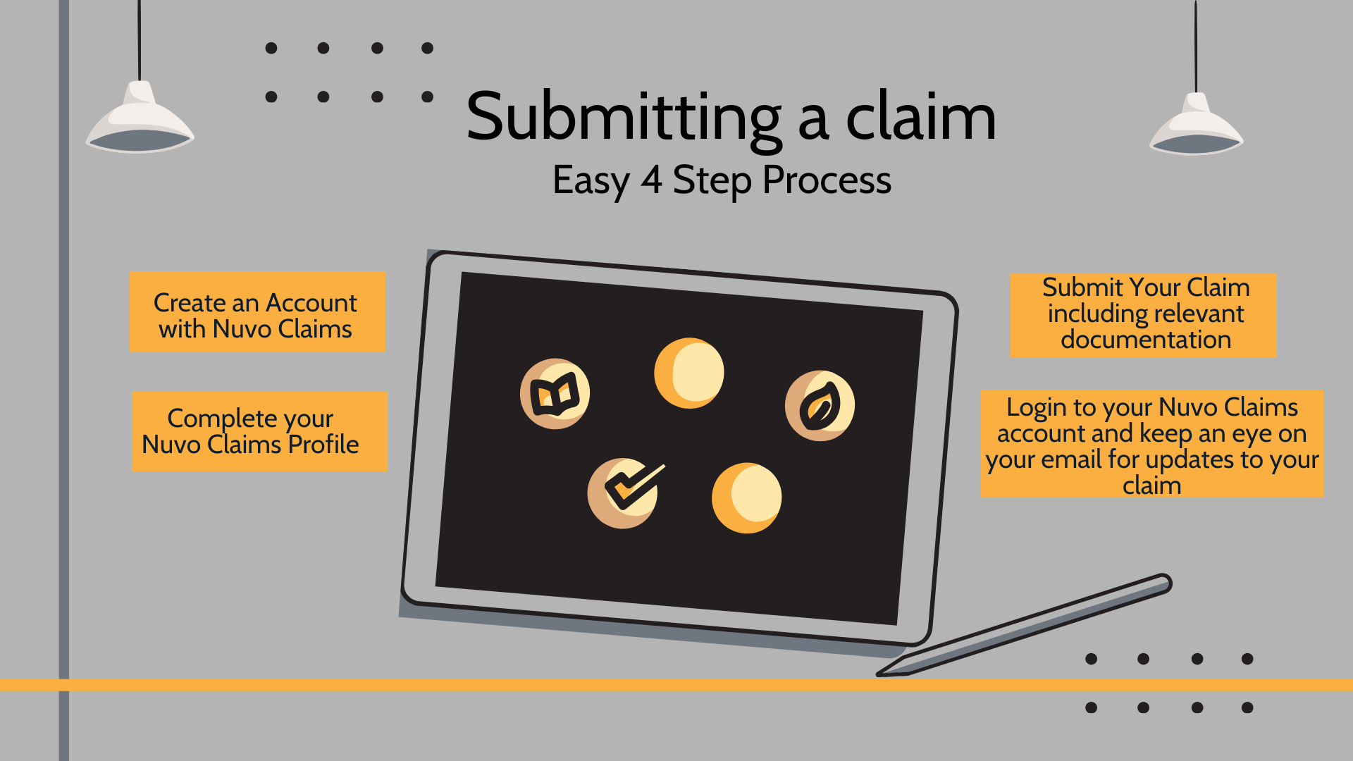 An infographic titled 'Submitting a claim: Easy 4 Step Process' with four orange boxes with instructions, a tablet with icons representing steps in the process, and a stylus on a gray background. The process includes creating an account, completing a profile, submitting a claim, and monitoring email updates.