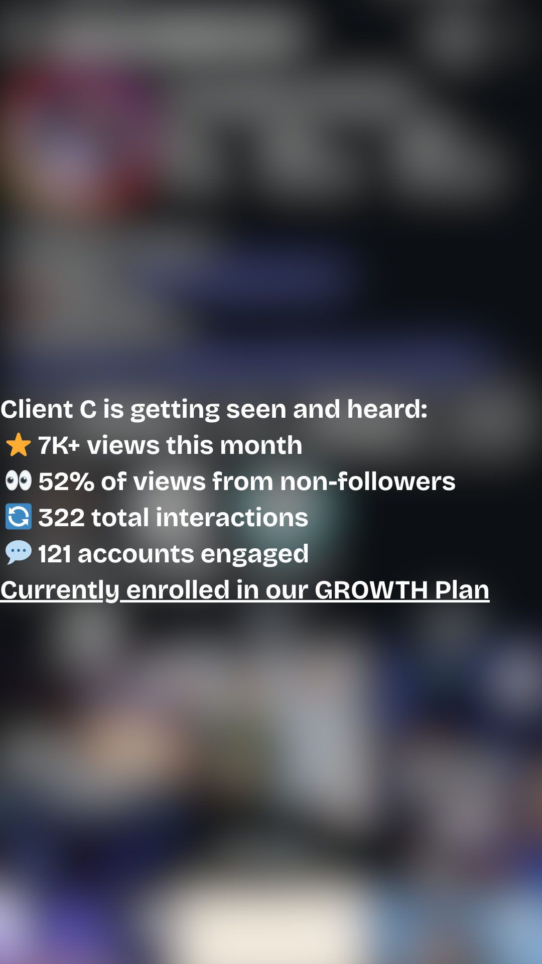 Social media analytics dashboard showing client engagement statistics including views, audience source, interactions, and accounts engaged.