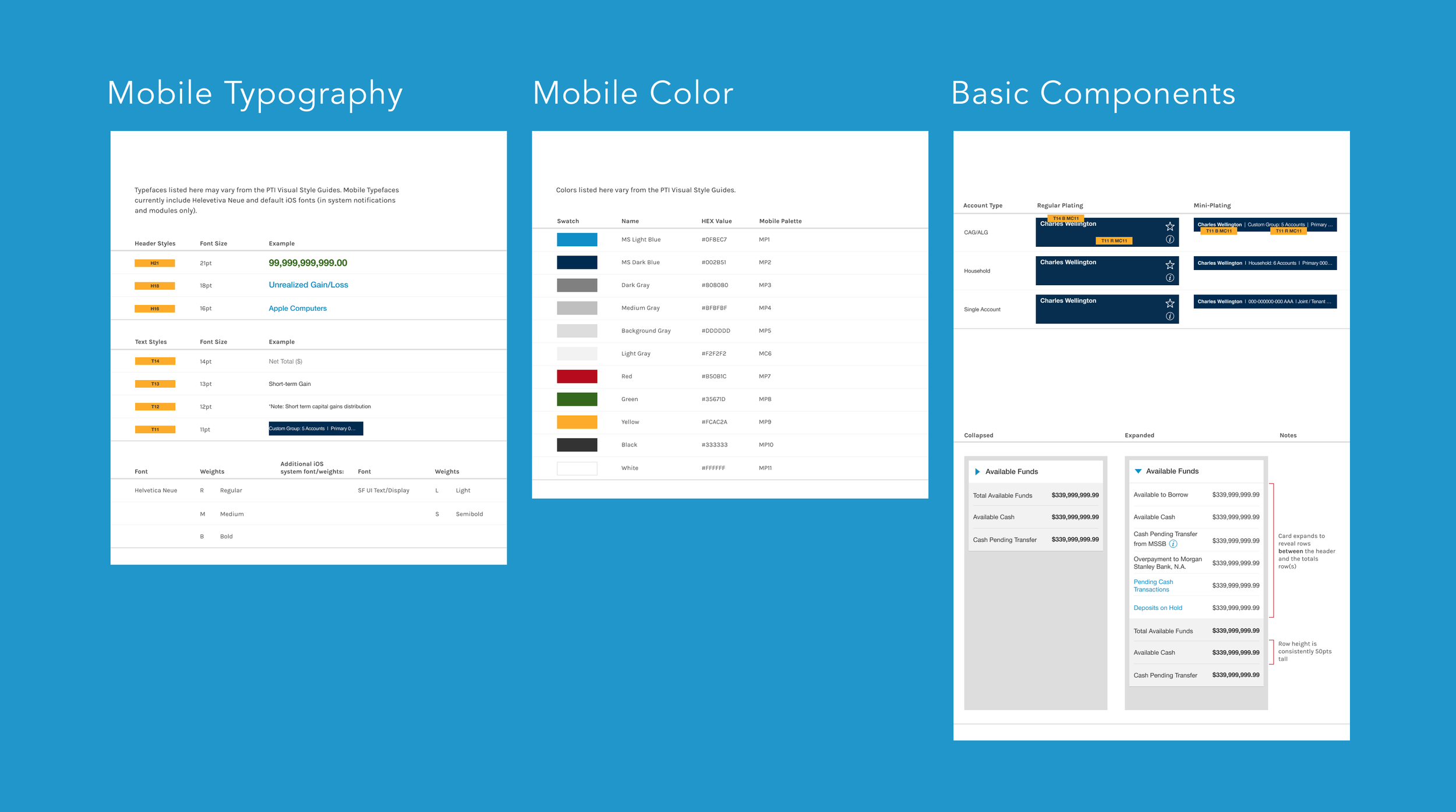 A style guide with three sections: Mobile Typography, Mobile Color, and Basic Components. The Mobile Typography section shows examples of font sizes, styles, and weights, with highlighted text in yellow and orange. The Mobile Color section displays a table of colors with names, HEX values, and mobile palette labels. The Basic Components section shows various UI components like account types and funds overview, with color-coded labels, headers, and notes.