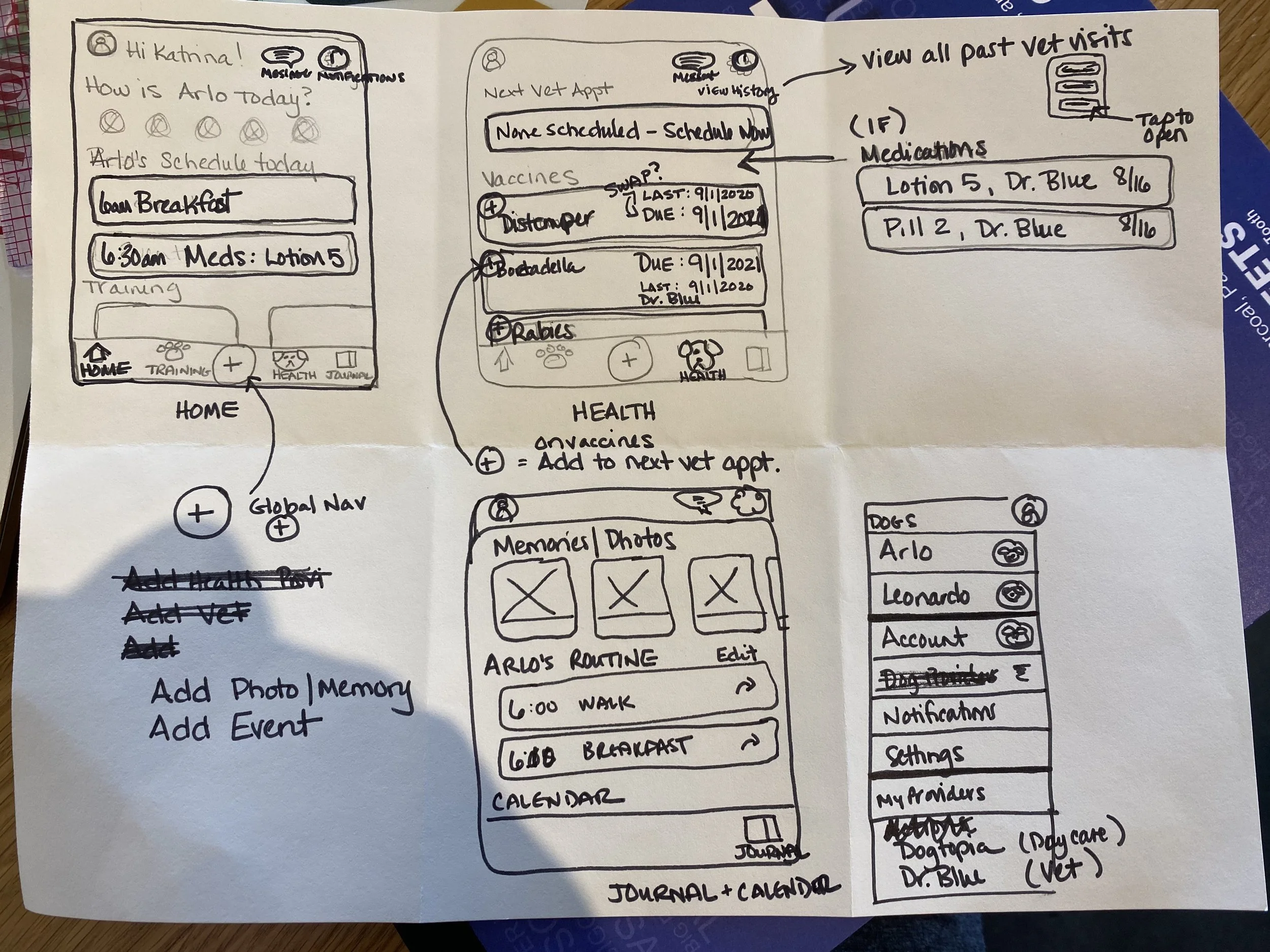 Ideation and Wireframes