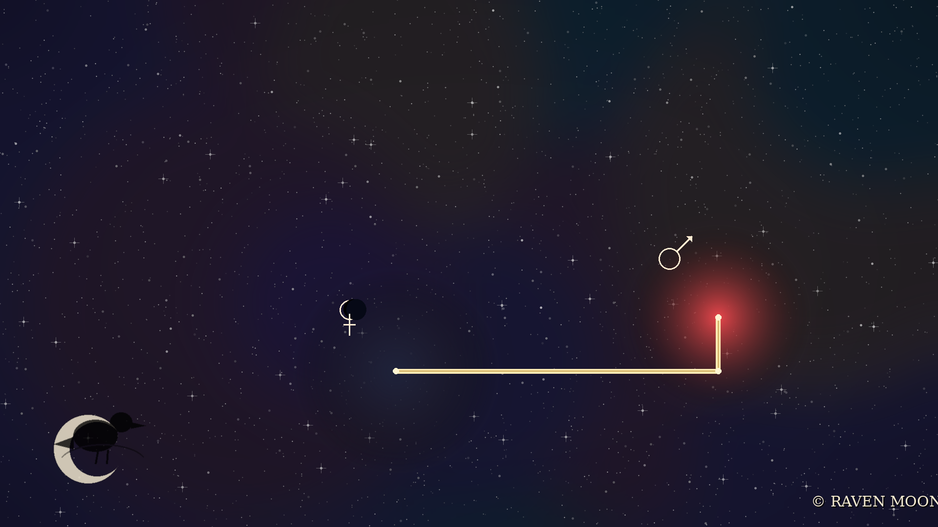 Black Moon Lilith forms a square to Mars