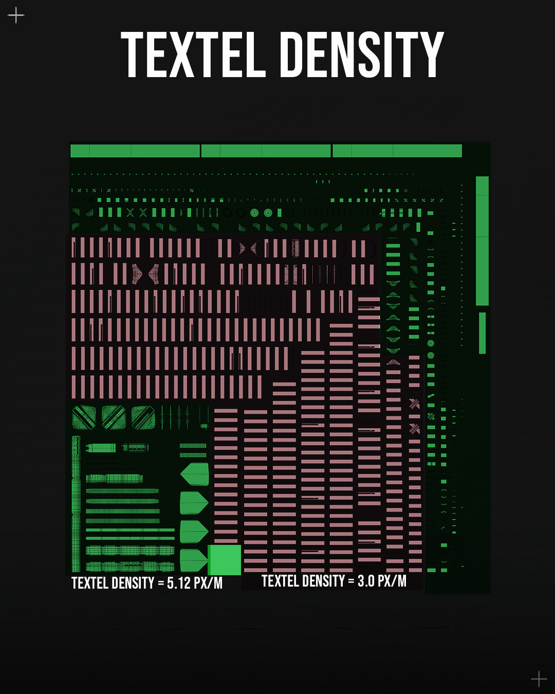 Textel density.png