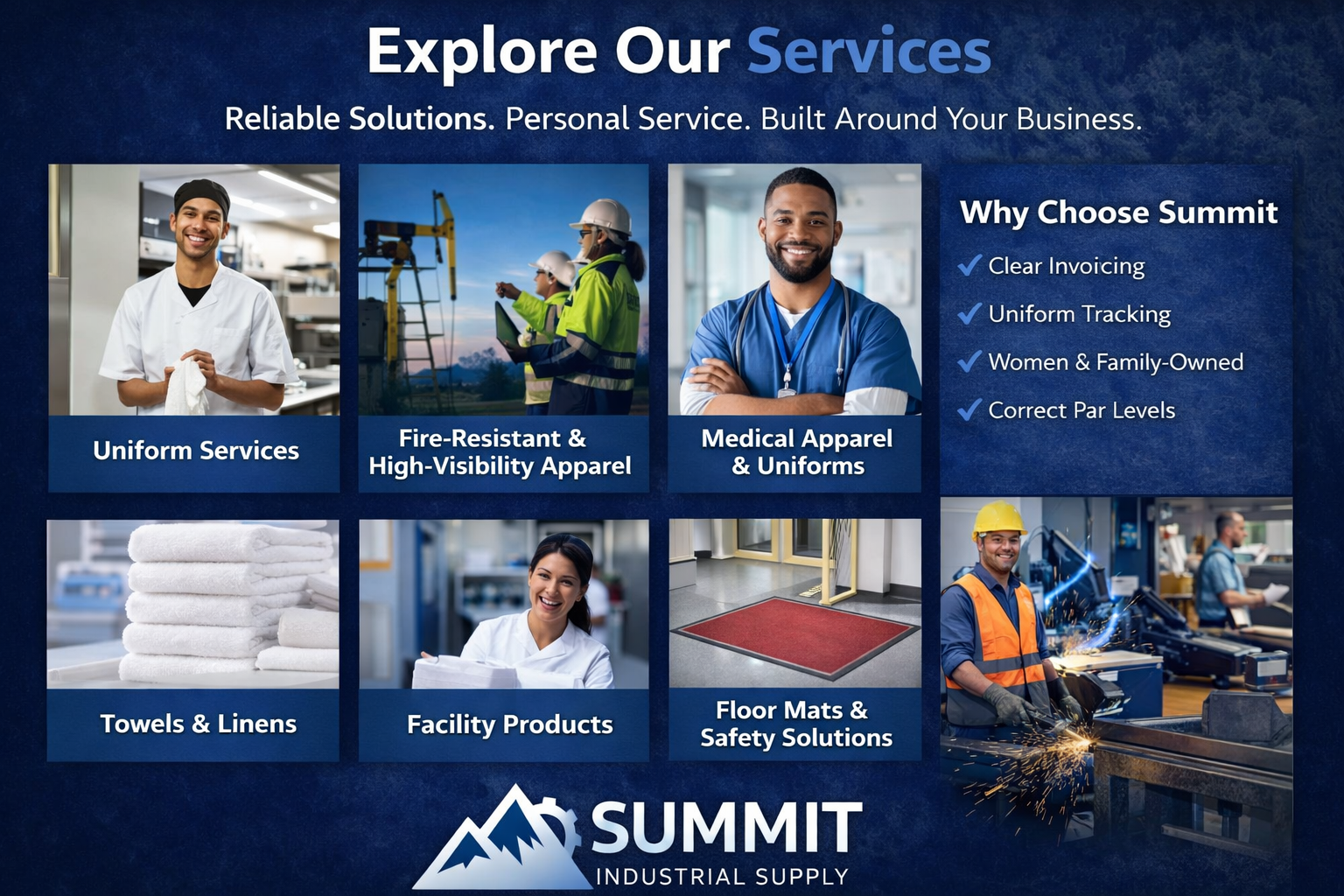 Promotional graphic for Summit Industrial Supply displaying various service categories including uniform services, fire-resistant and high-visibility apparel, medical apparel and uniforms, towels and linens, facility products, and floor mats and safety solutions, with reasons to choose Summit such as clear invoicing, uniform tracking, women and family-owned, and correct par levels.
