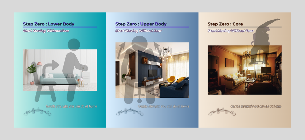 A three-panel infographic showing interior decorating tips: Step Zero for the lower body with a person exercises at home, Step Zero for the upper body with a modern living room, and Step Zero for the core featuring a cozy living room, all with the message 'Start Moving Without Fear' and a signature at the bottom.