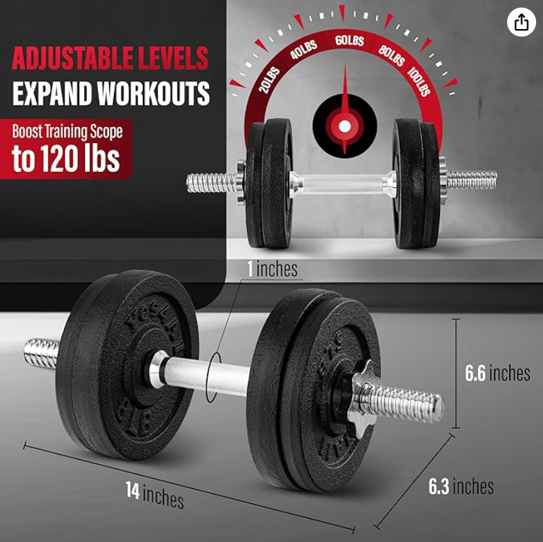 An adjustable dumbbell with black weight plates, silver handles, and a red and gray background showing a scale from 0 to 120 pounds. The image highlights the dumbbell's dimensions, which are 14 inches long, 6.6 inches high, and 6.3 inches wide, and indicates its training boost capacity up to 120 pounds.