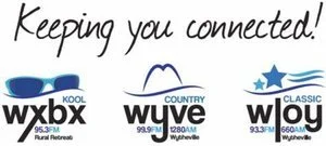 Three Rivers Media