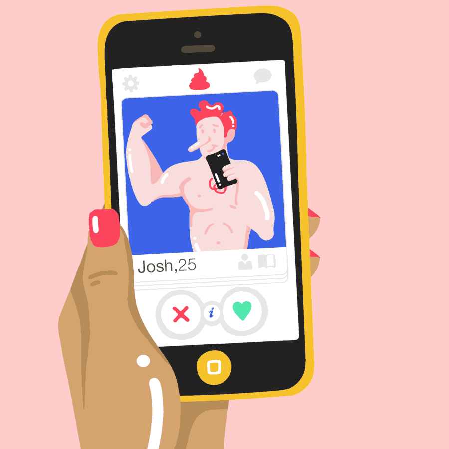 Dating Profiles that Lead to Real World Dates