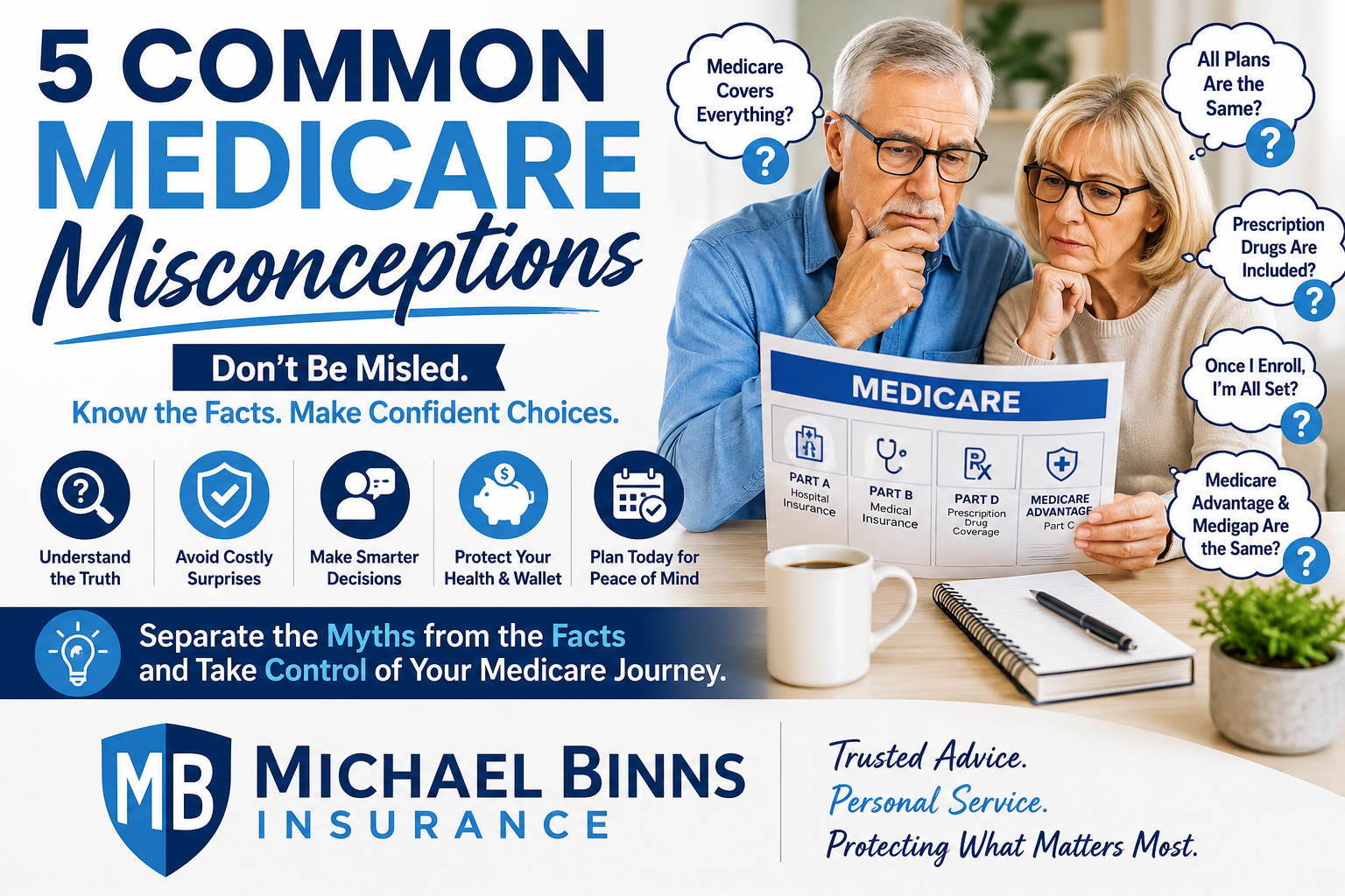 5 Common Medicare Misconceptions That Could Lead to Costly Decisions