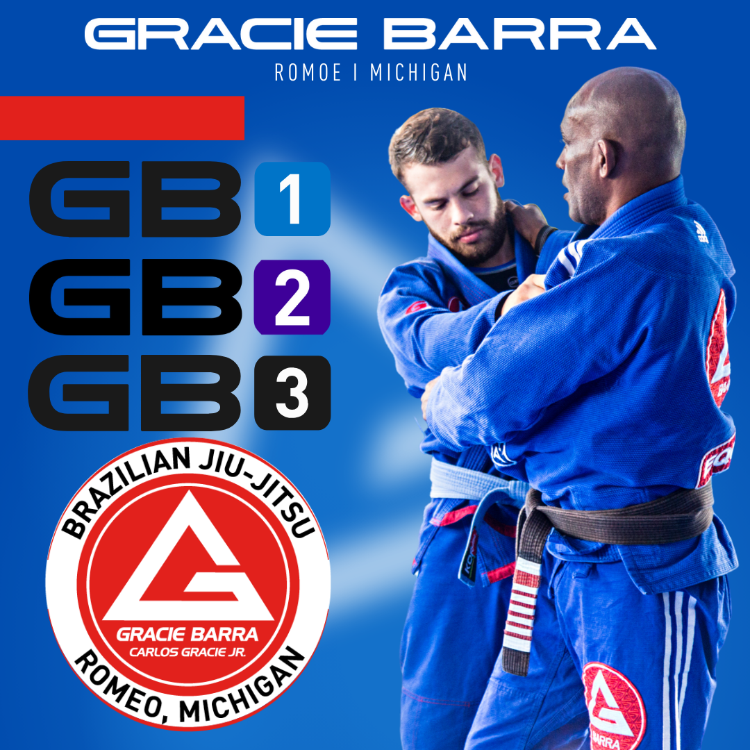 Poster for Brazilian Jiu-Jitsu event featuring Gracie Barra. Shows two men in blue Gi grappling. Text highlights Gracie Barra, Romeoville, Michigan, and rankings GB 1, GB 2, GB 3.