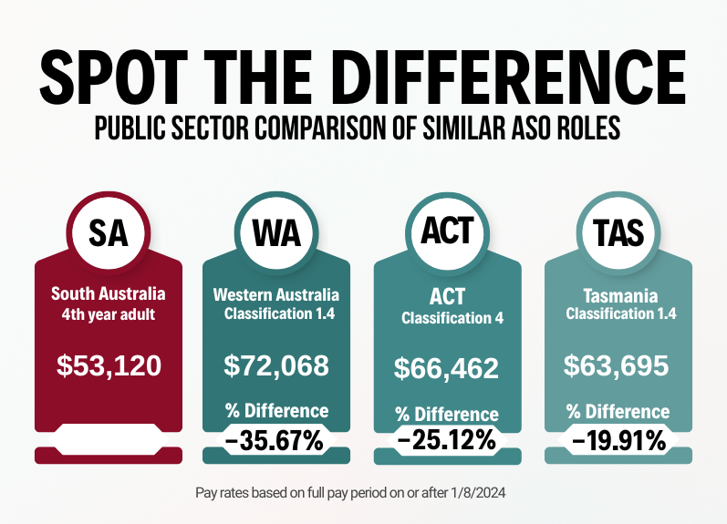 Further Update to ASOs Leading the Charge for a Real Pay Rise – Now’s the Time to Push!