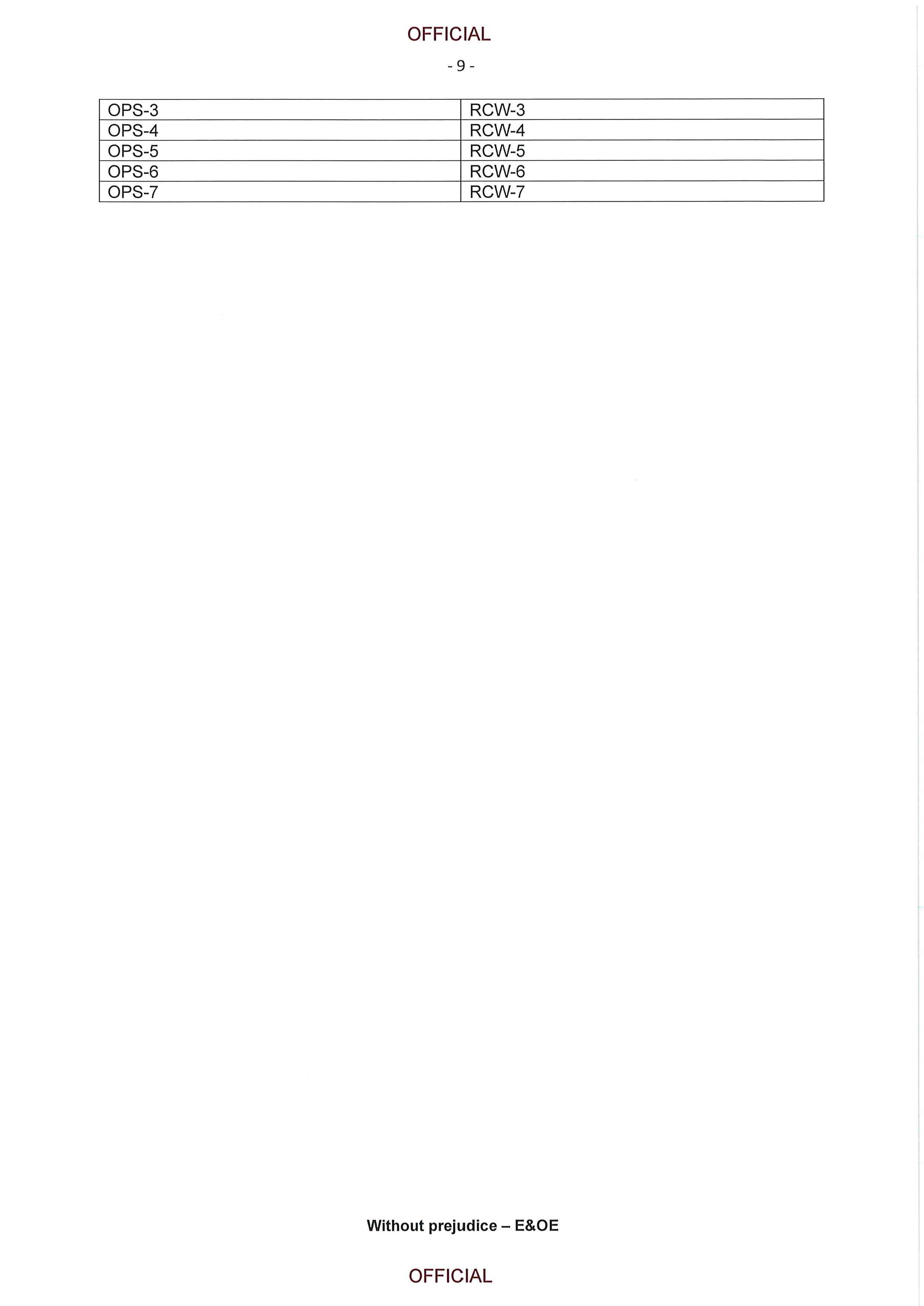 Government offer to PSA_Sept1225 doc_Page_10.png