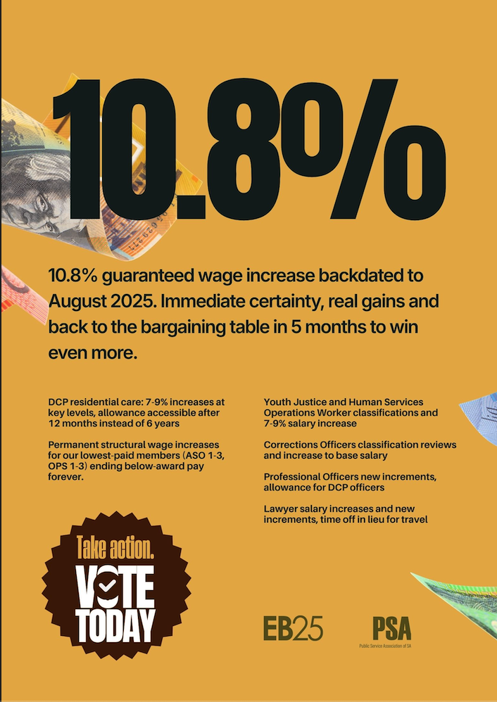 10.8 per cent increase