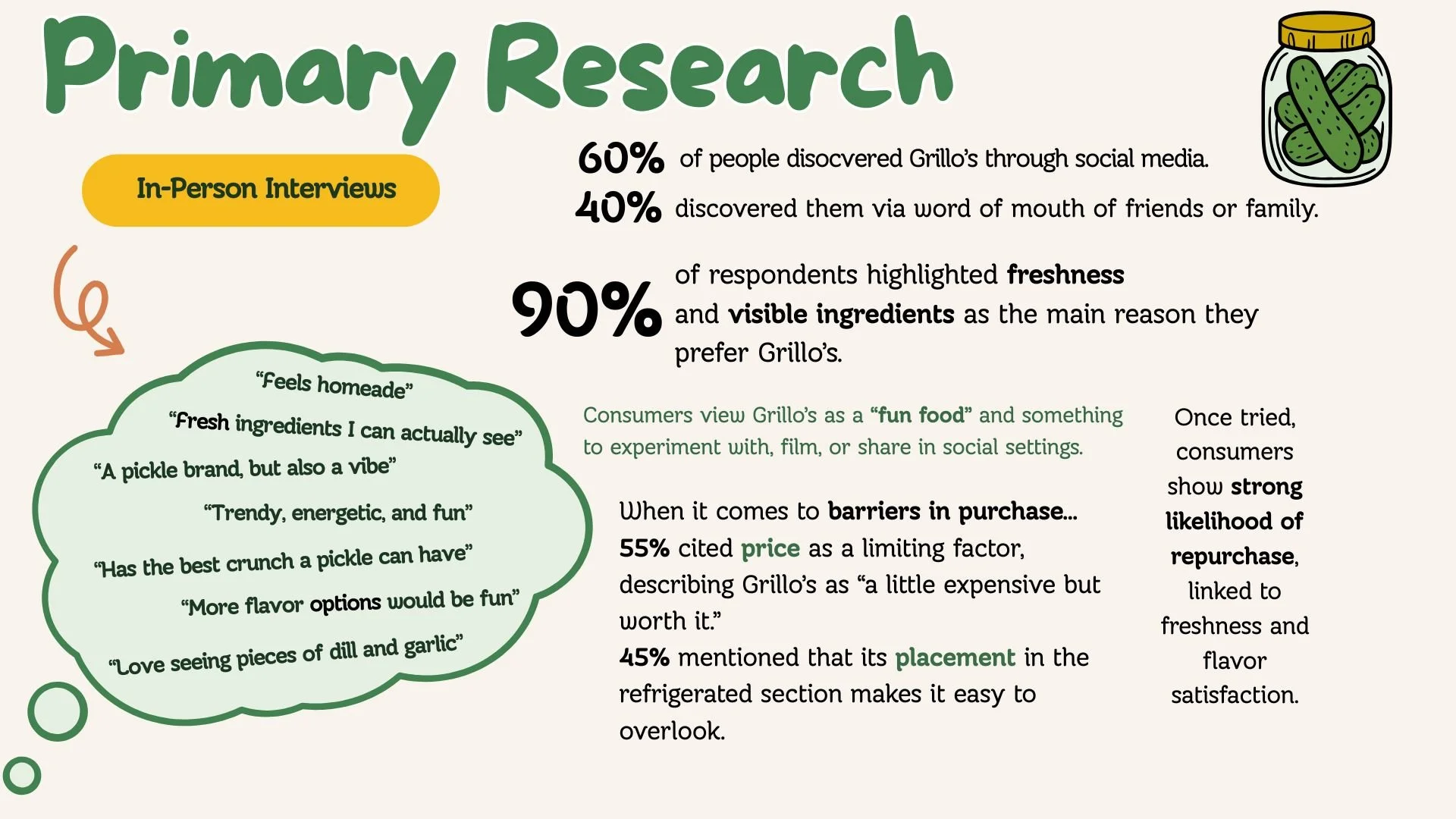 Grillos Research.jpg