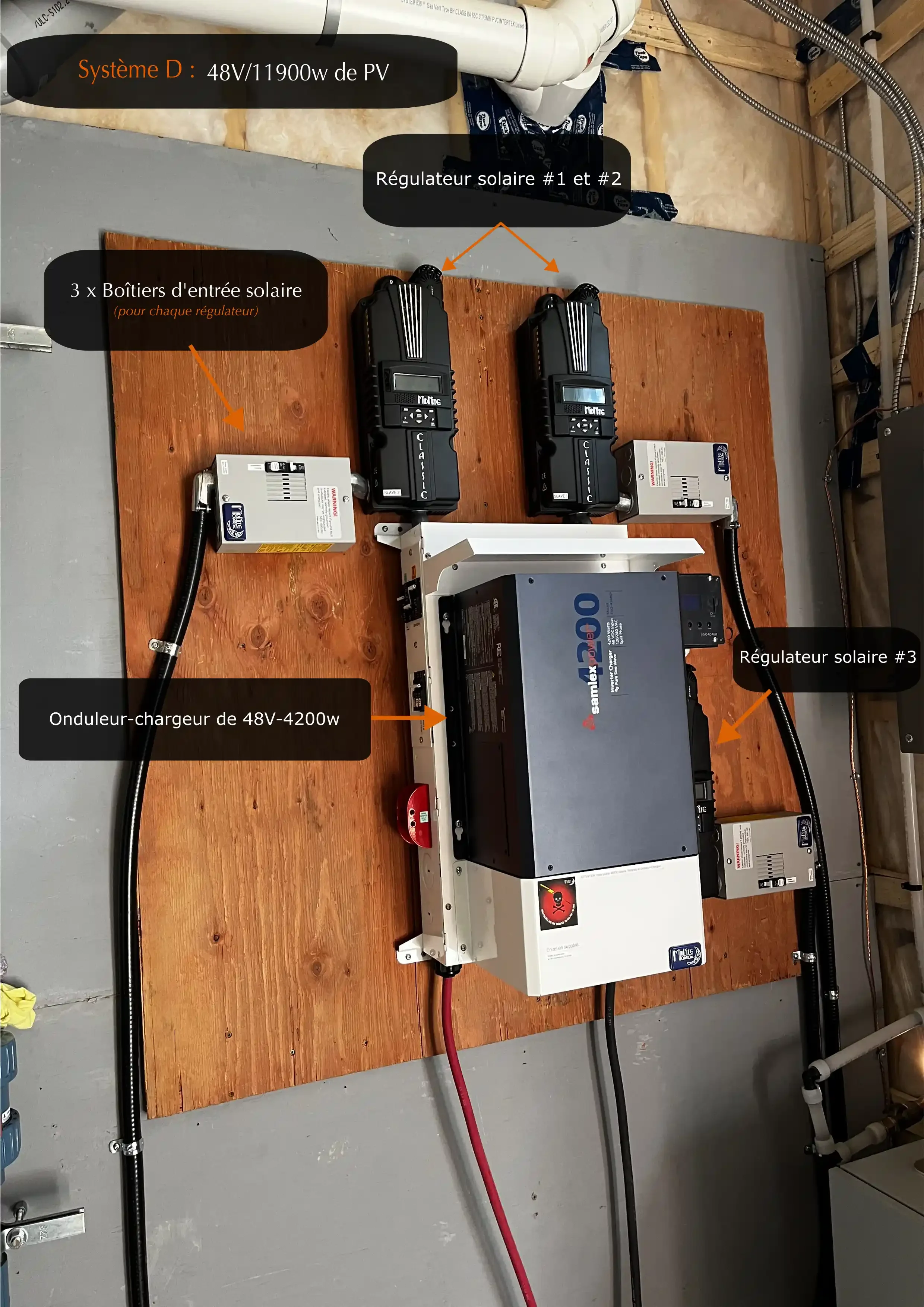 Système solaire pré-assemblé avec onduleur-chargeur,batterie lithium pour un site hors réseau