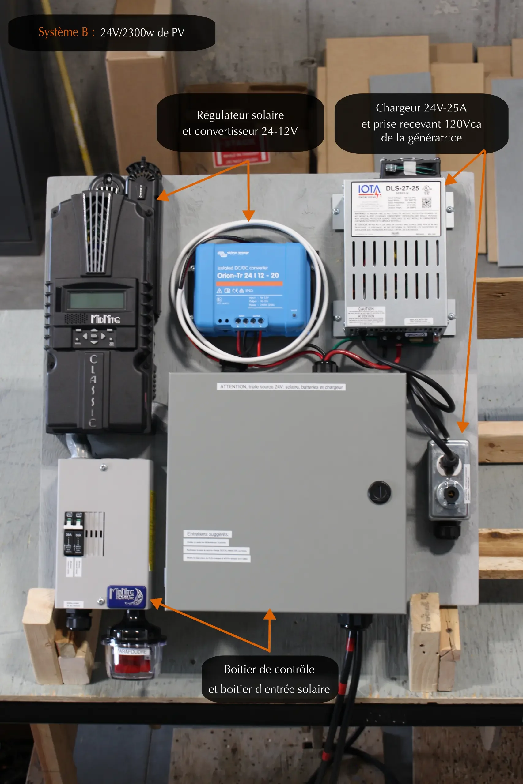 Système solaire pré-assemblé avec onduleur, chargeur pour petit chalet